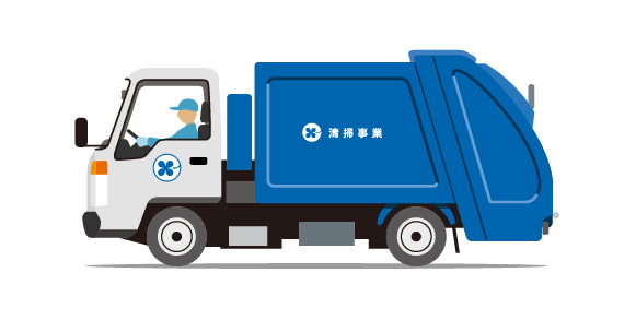 市町村の許可業者へ依頼する