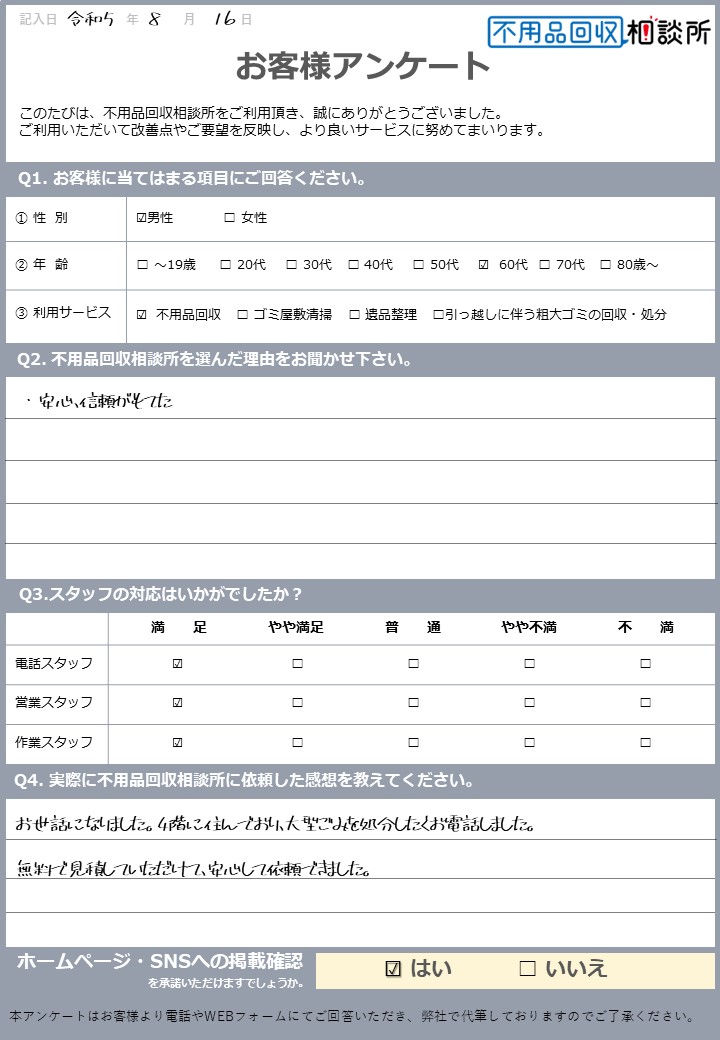 【京都市伏見区 A様】大型ごみの処分に伴う不用品回収「安心して依頼できました。」