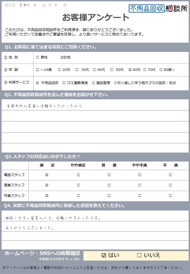 【京都市北区 H様】子供部屋の整理に伴う不用品回収「依頼しやすかったです」