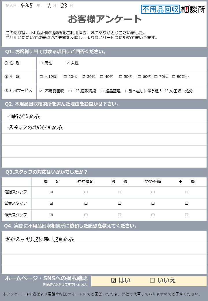 【東京都中央区 M様】ご両親のアパート退去に伴う不用品回収「仕事が早くて感心しました」