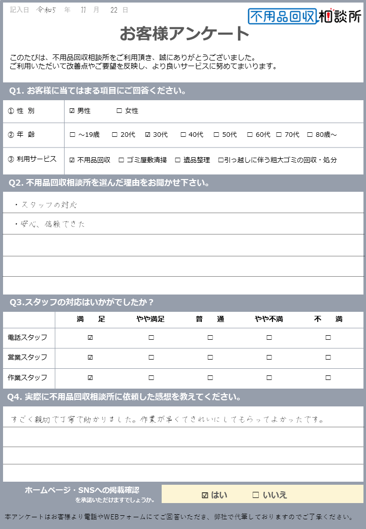 【東京都渋谷区 H様】遺品整理に伴う不用品回収「気持ちの整理がつきました」